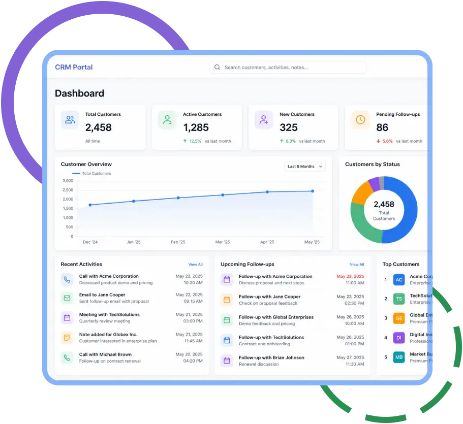 Customer Relationship Management Portal Main