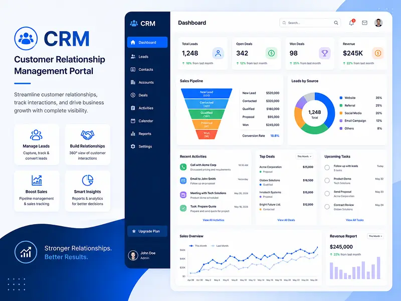 CRM – Customer Relationship Management Portal